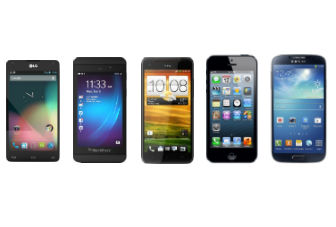 Latest mobiles at best price