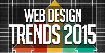 The Best Web Design Trends in 2015
