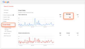 crawl-stats