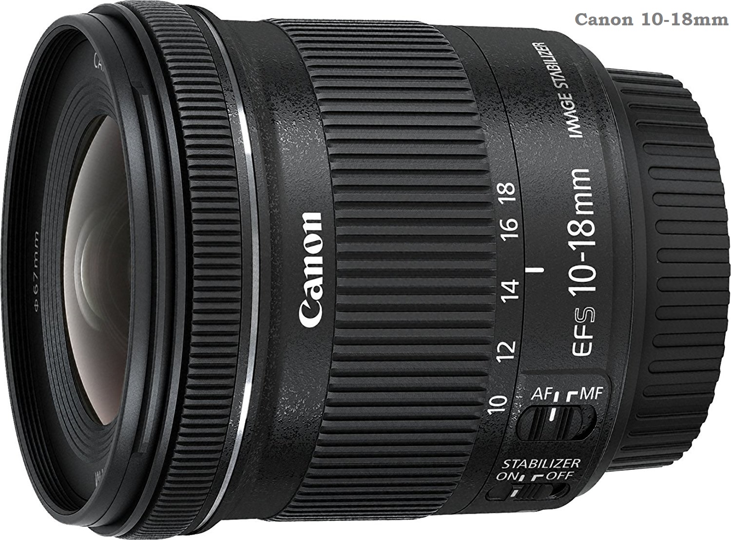 5 best lenses to upgrade your DSLR