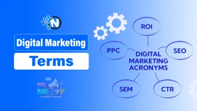 Digital Marketing Terms