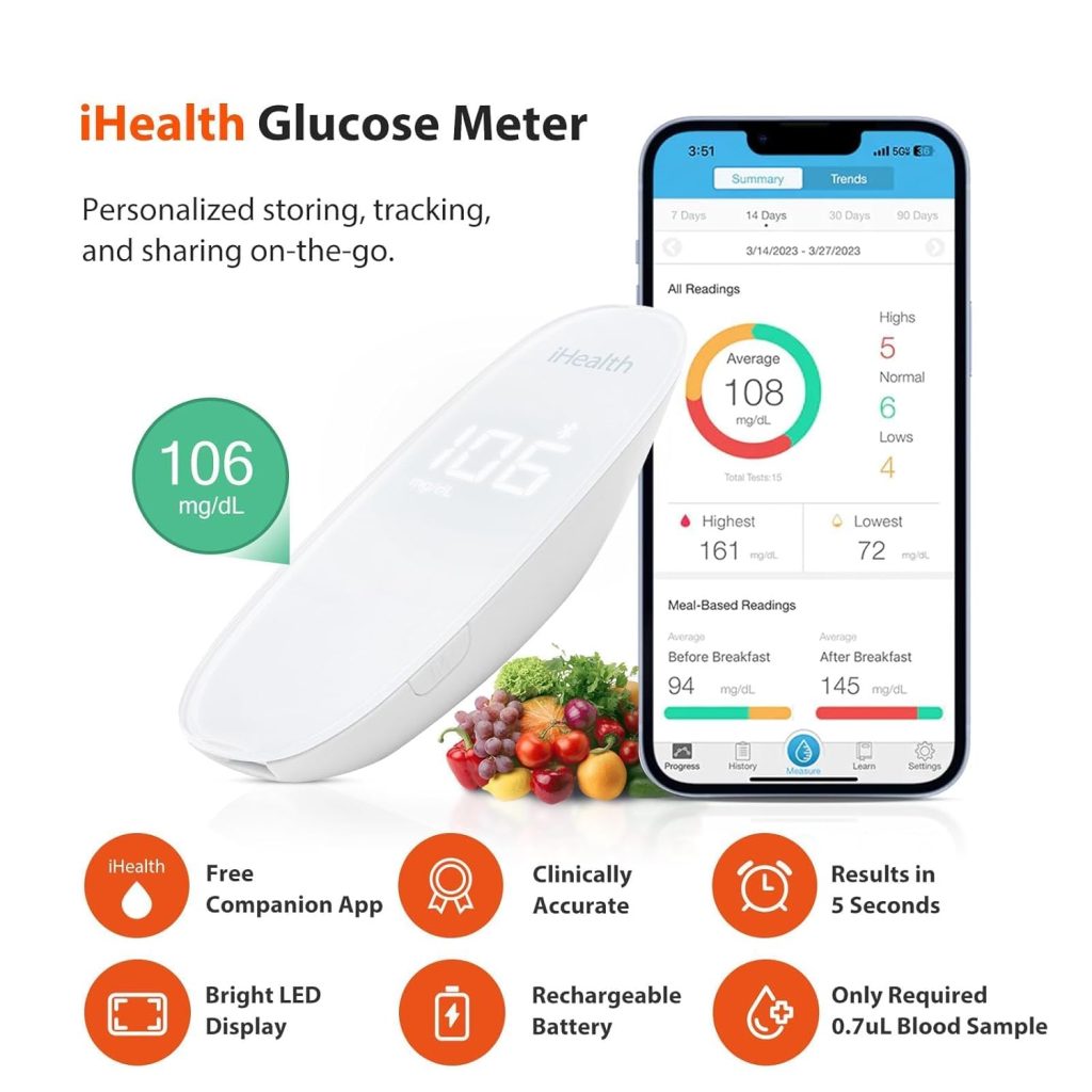 Smart Glucose Meter