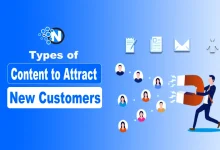 Types of Content to Attract New customers