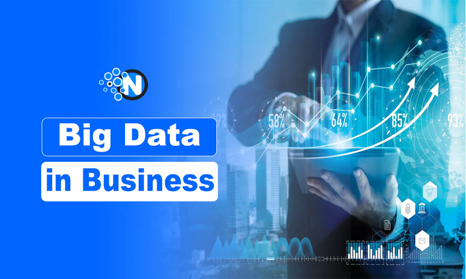 Challenges and Considerations Big Data in Business