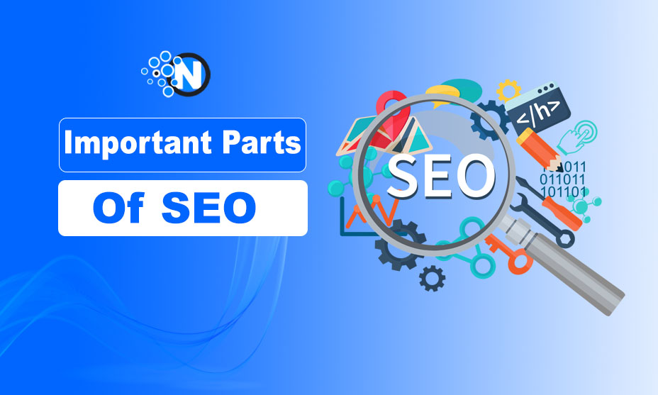 Important Parts Of SEO