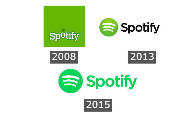 Spotify Logo History - A Detailed Guide