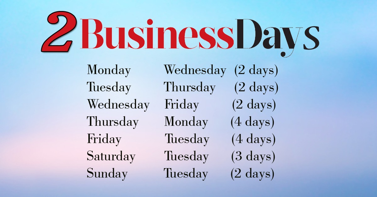 How long is a Business day? Everything You Need to Know