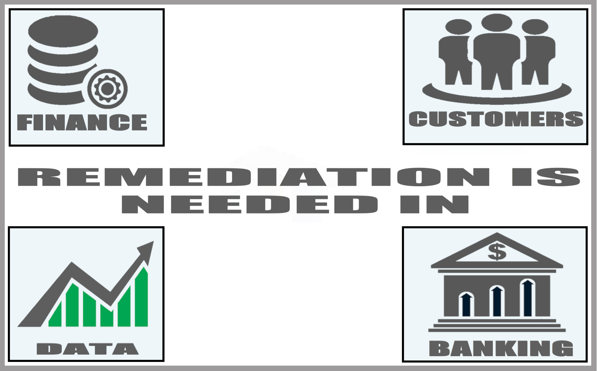 remediation-meaning-in-business