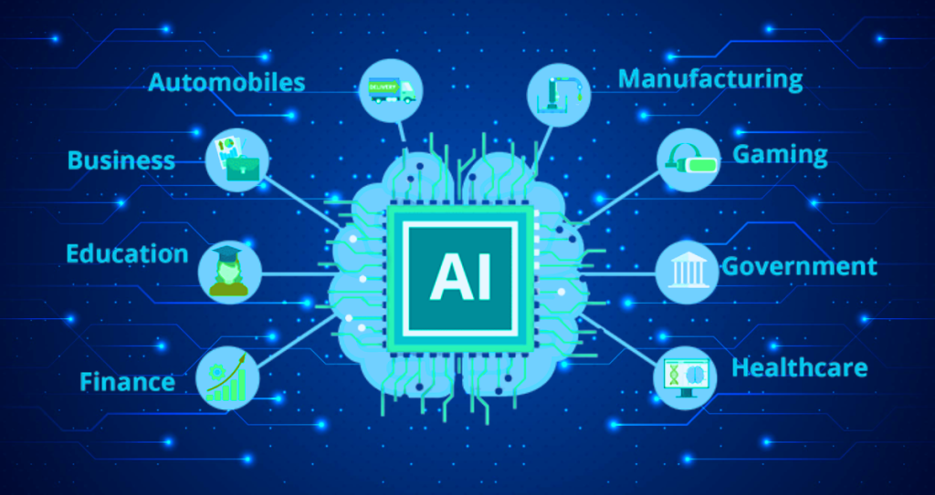 Applications of Artificial Intelligence