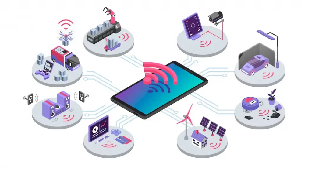 Types of IoT