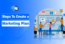 Steps To Create a Marketing Plan