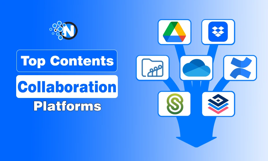 Contents Collaboration Platforms