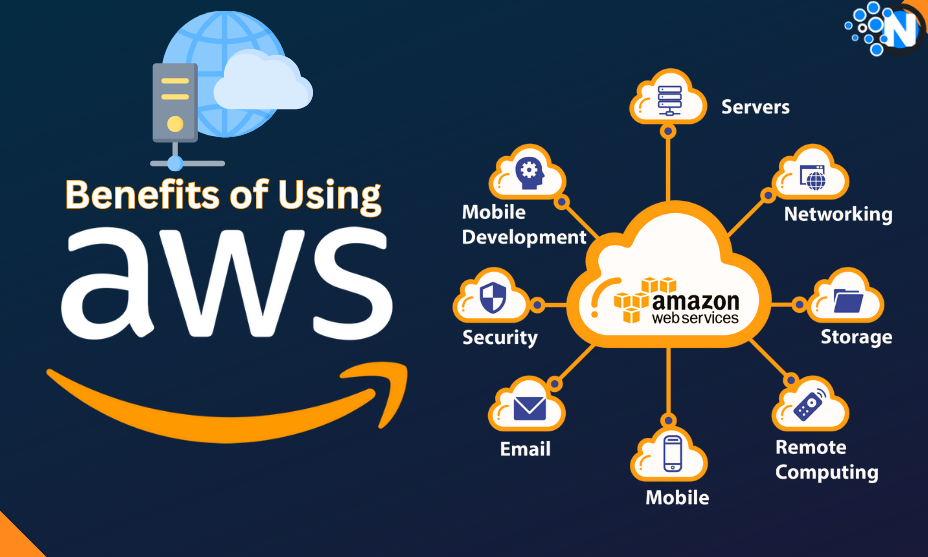 Amazon Web Services