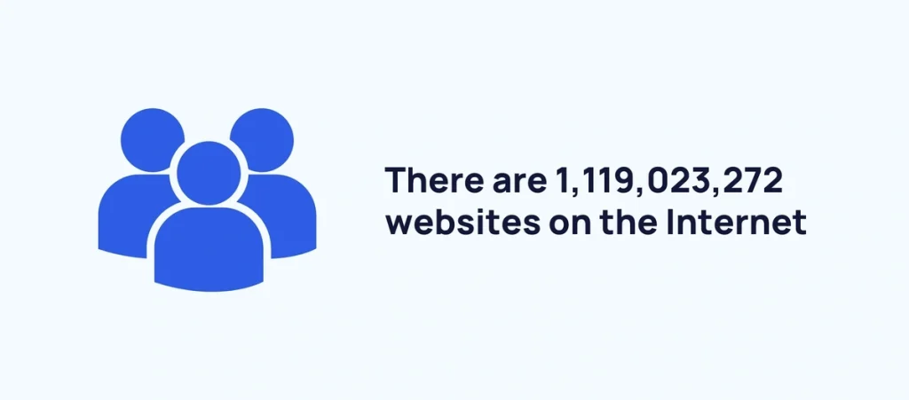 There are 1,119,023,272 websites on the Internet