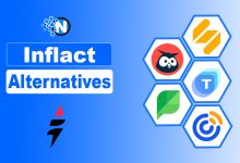 Inflact Alternatives