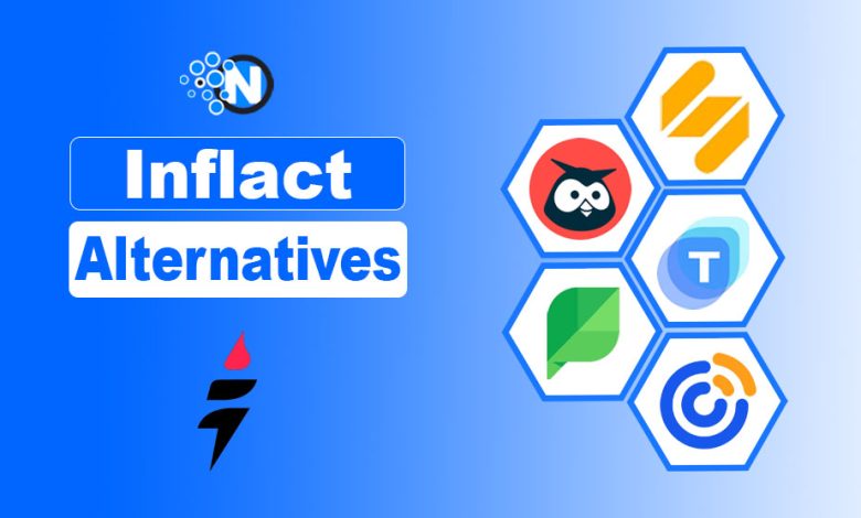 Inflact Alternatives