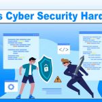 Is Cyber Security Hard