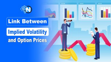 Link Between Implied Volatility and Option Prices