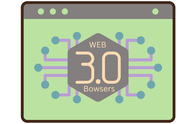 web 3.0 browsers