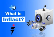 Inflact