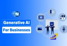 Generative AI for Businesses