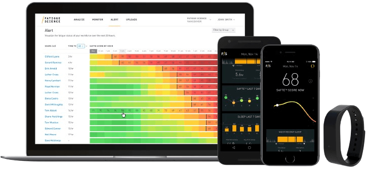 Sleep Tracking Devices