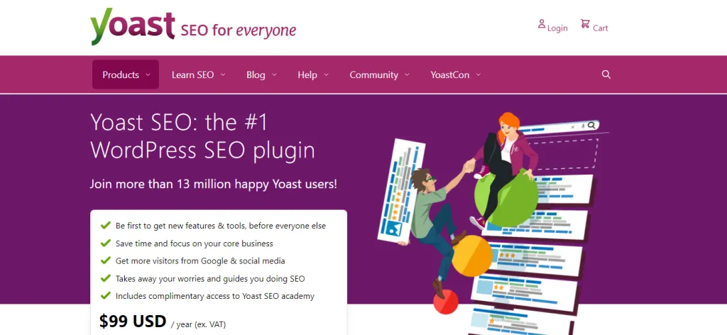 Yoast SEO