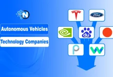 Autonomous Vehicles Technology Companies