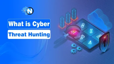 What is Cyber Threat Hunting