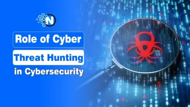 Role of Cyber Threat Hunting in cybersecurity