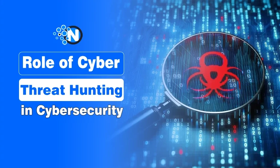 Role of Cyber Threat Hunting in cybersecurity