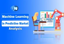 Machine Learning in Predictive Market Analysis