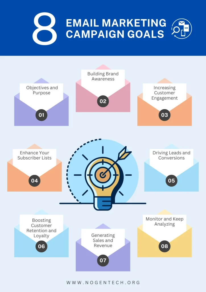 Key Goals for Successful Email Marketing Campaigns