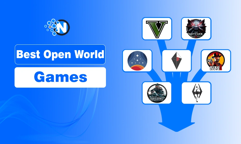 Open World Games