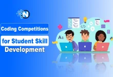 Coding Competitions for Student Skill Development