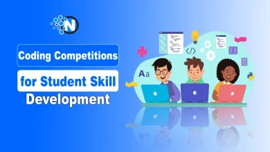 Coding Competitions for Student Skill Development