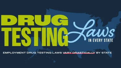 Employment Drug Testing